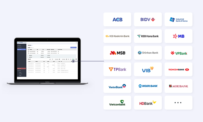 All bank accounts on one platform